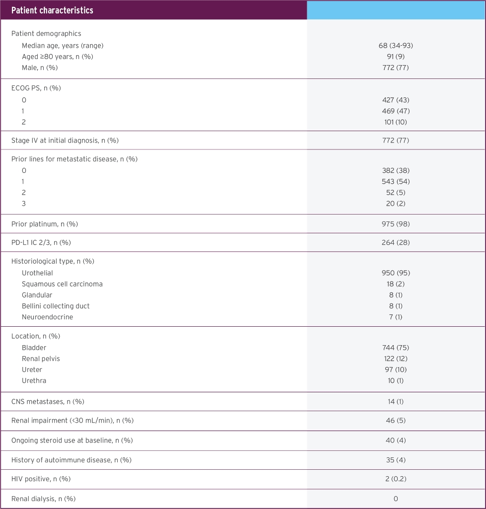 Bladder_Final_9