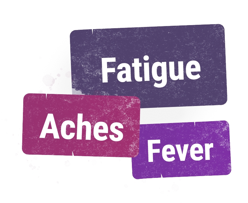 Fatigue Aches Fever