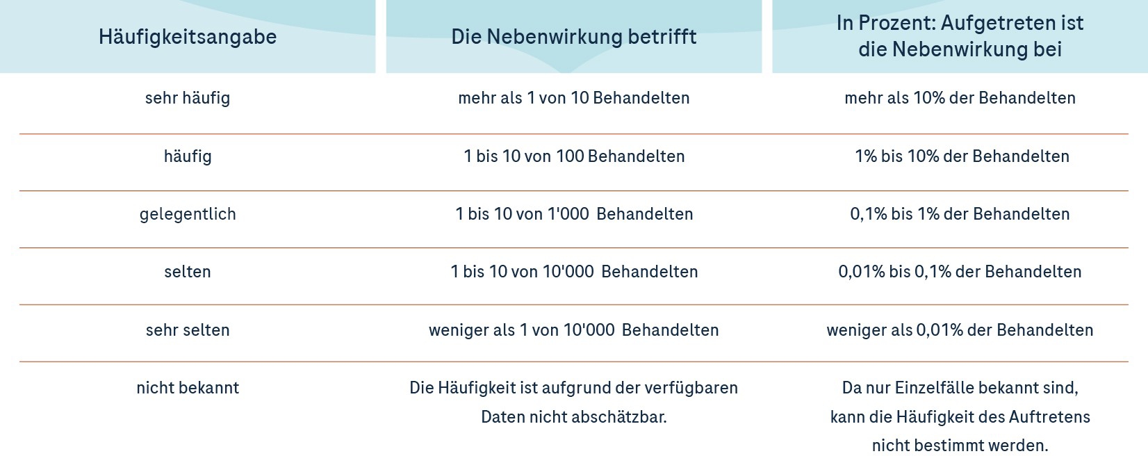 austria-patient-portal-light-creative-patient-safety-images-04-new.jpg