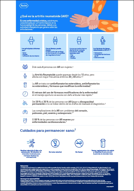 Conozca más sobre la Artritis Reumatoide
