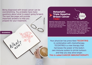 Patient information brochure about treatment with TECENTRIQ combination therapy for TNBC.