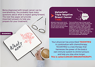 Patient information brochure about treatment with TECENTRIQ combination therapy for TNBC.