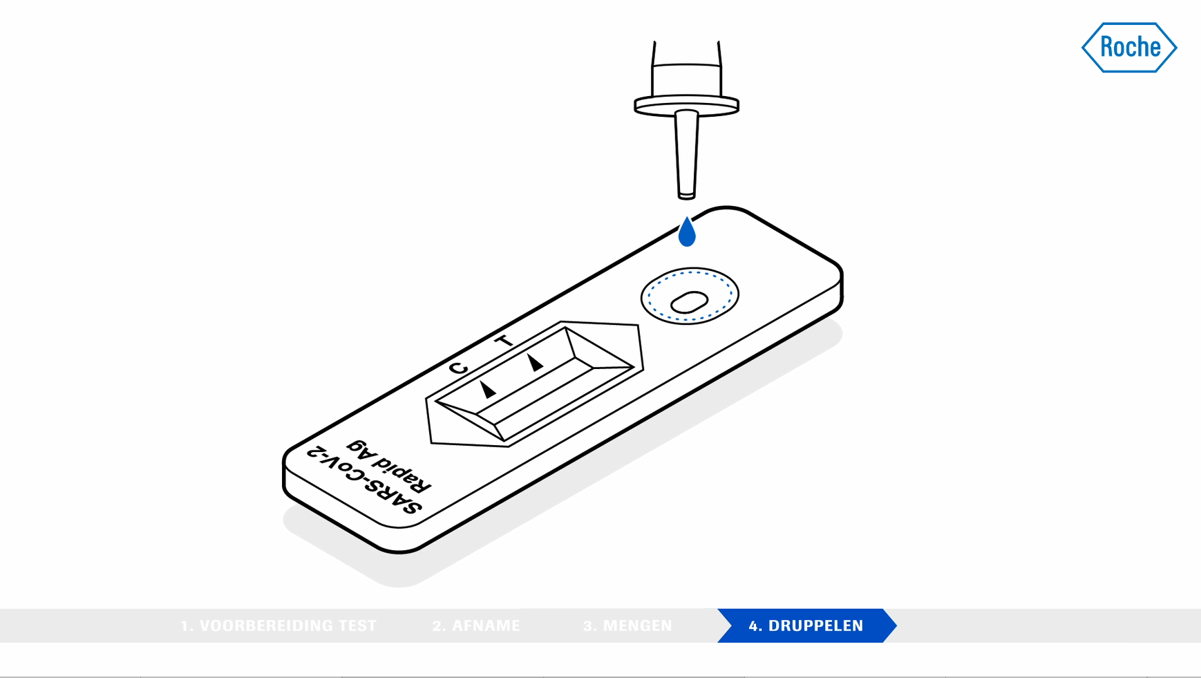 Positieve Zelftest Wat Betekent Een Dun Streepje?