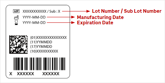 Establishing expiry date for clinical diagnostic reagents