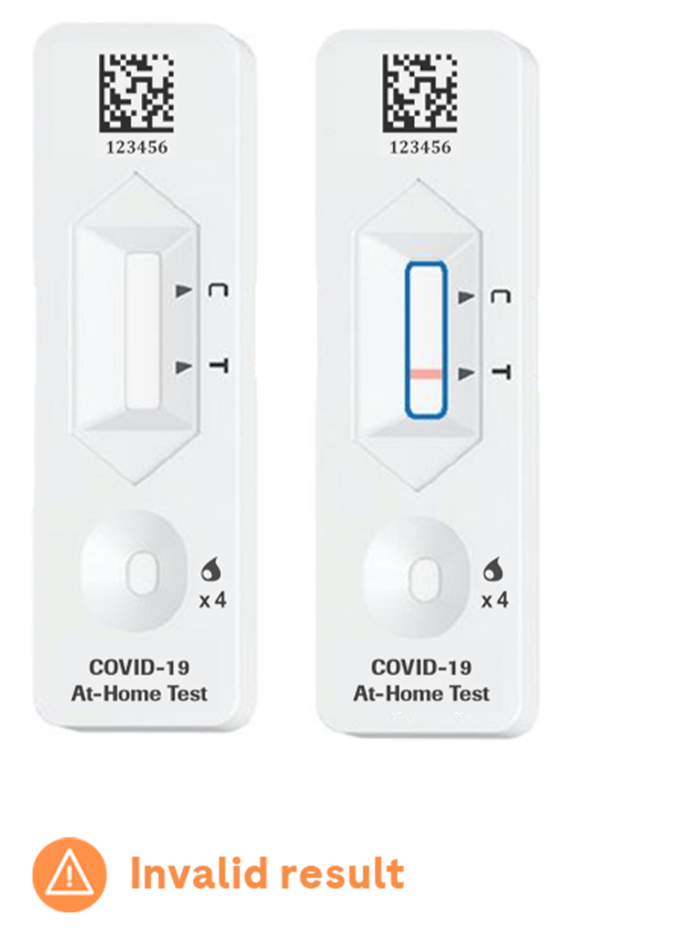 Can Covid Testing Be Done At Home Factory Sale head.hesge.ch