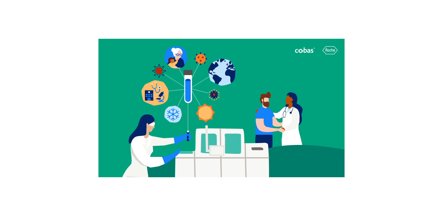 cobas® Respiratory flex now available