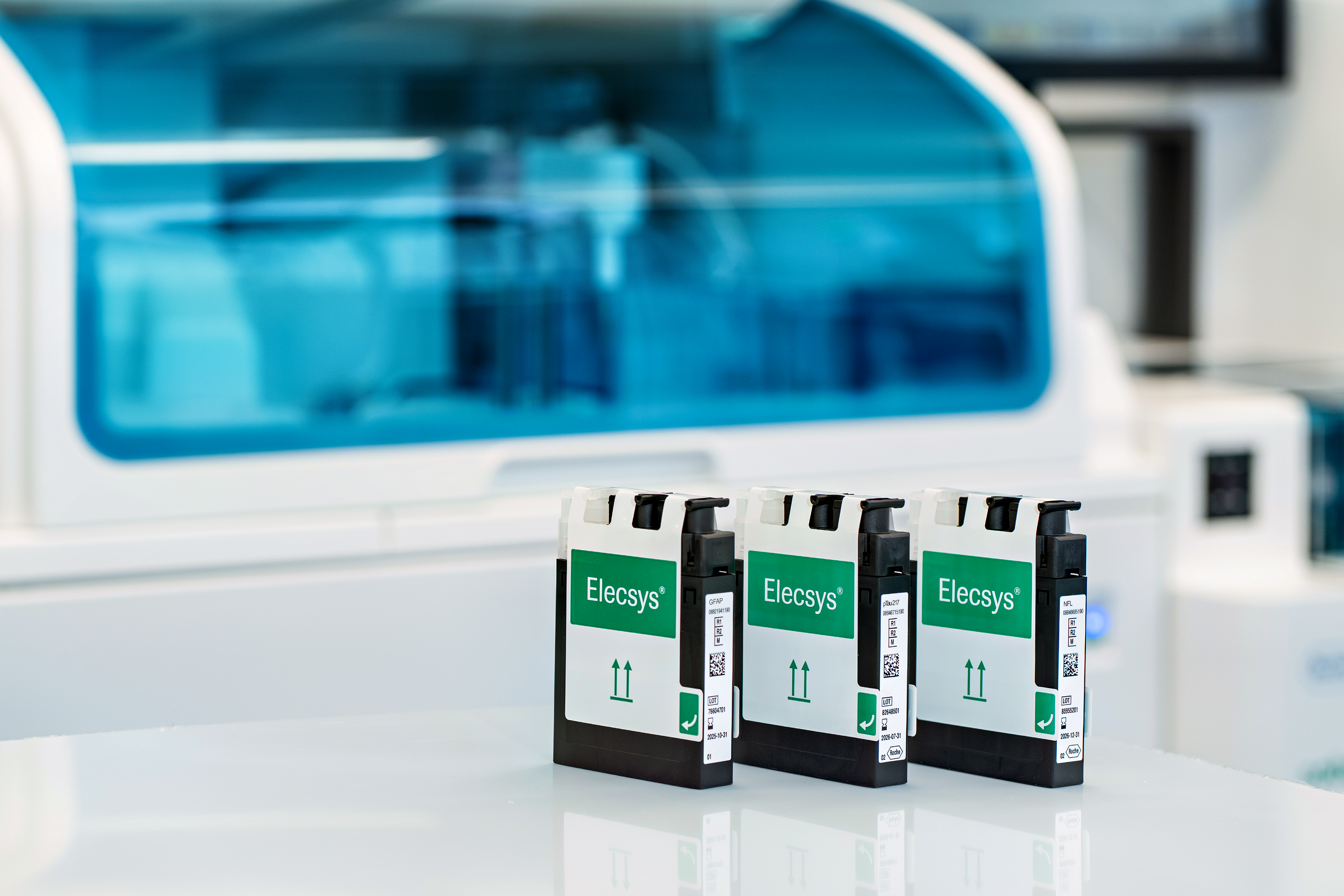 Core lab Research Use Only products