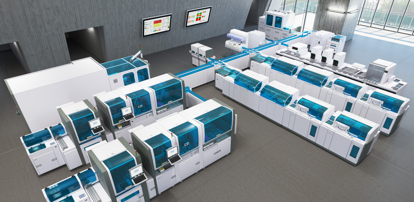 cobas CCM dream lab