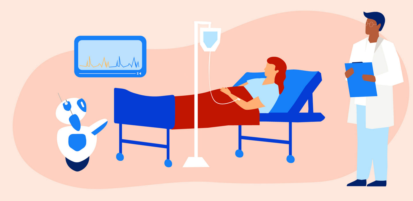 An illustration of a patient laying in a bed with a doctor looking at a clipboard and robot at the foot of the bed looking at a computer screen. 