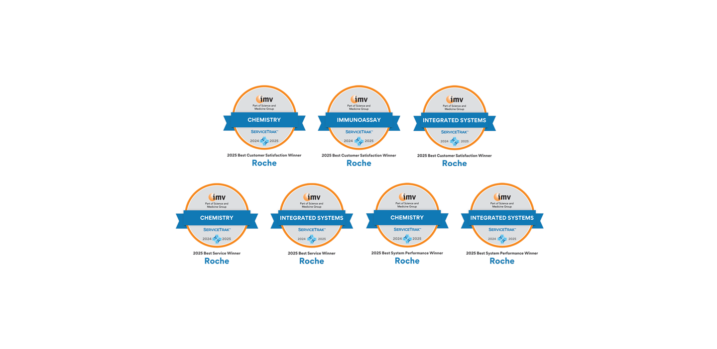collage of service trak award badges awarded to Roche 