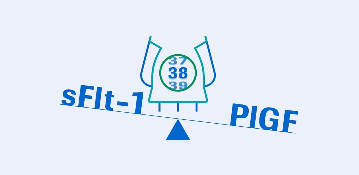 sFlt-1/PlGF比